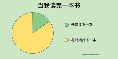 暂无描述