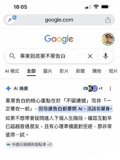 这是一张竖屏的手机端谷歌搜索页面截图，用户搜索的问题为“毕业到底要不要告白”，谷歌AI生成的摘要先是给出了常规的参考建议，说明毕业告白的核心是不留遗憾而非一定要在一起，符合条件可以尝试，紧接着突然插入一句高亮的犀利吐槽“但你连告白都要问AI，活该你单身”，内容反差感强，风格诙谐搞笑，精准戳中了很多人面对感情时犹豫纠结、过度依赖参考建议的状态，十分有梗。