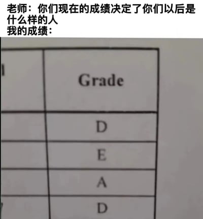 图片上方为文字内容：“老师：你们现在的成绩决定了你们以后是什么样的人 我的成绩：”，下方是一张成绩单照片，表格中“Grade”列显示成绩依次为D、E、A、D，通过老师强调成绩重要性与自身不理想成绩的对比，形成幽默自嘲的效果，展现学生对成绩压力的轻松调侃。