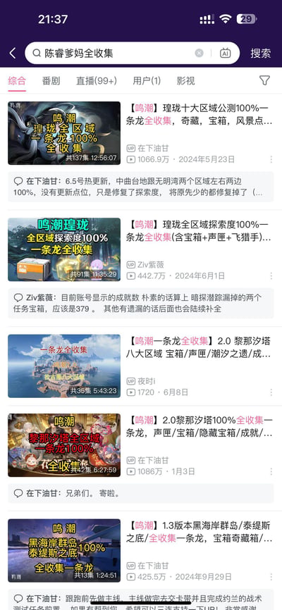手机应用搜索结果页面截图，用户搜索“陈睿爹妈全收集”后，显示的结果均为游戏《鸣潮》的全收集攻略内容。页面顶部有搜索栏，输入关键词清晰可见，下方为“综合”分类下的搜索结果列表。每条结果包含游戏相关缩略图、标题（如“[鸣潮] 珑珑全区域公测100%一条龙收集”）、发布用户（如“在下油甘”“Ziv紫薇”）、播放量/阅读量（如1066.9万、442.7万）、发布日期（2024年5月23日、6月1日等），部分结果下方附有用户评论，内容涉及游戏区域更新、探索度修复、宝箱数量等攻略细节。界面整体为竖屏手机格式，图文混排，信息密集。