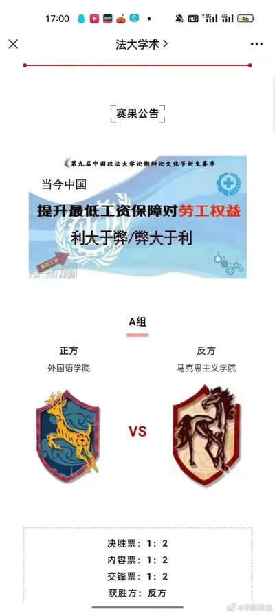 这是一张微信公众号文章的截图，内容为中国政法大学“法大学术”账号发布的第九届论衡辩论文化节新生赛季A组赛果公告。本次辩论赛的辩题是“当今中国提升最低工资保障对劳工权益利大于弊/弊大于利”，正方是外国语学院，持“利大于弊”立场，反方是马克思主义学院，持“弊大于利”立场；最终三类票数（决胜票、内容票、交锋票）均为1:2，反方马克思主义学院获得本场比赛胜利，图中还配有正反方学院对应的徽章图案。