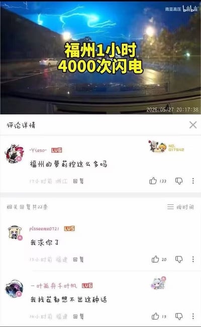 整张图为上下拼接的社交媒体内容截图，上半部分是B站视频画面，视角为车辆内透过前挡风玻璃拍摄的雷雨天道路景象，天空布满蓝色闪电，配黄色醒目大字“福州1小时4000次闪电”，右上角有UP主“南亚高压”和B站标识，右下角标注拍摄时间为2026年5月27日20点17分38秒；下半部分是该视频的评论区截图，第一条来自浙江用户的评论玩谐音梗，将“闪电”谐音为“萝莉控”，提问“福州的萝莉控这么多吗”，后续两条来自福建的用户回复分别为“我求你了”、“我找茬都想不出这种话”，用无奈的回应放大了谐音梗的搞笑效果。