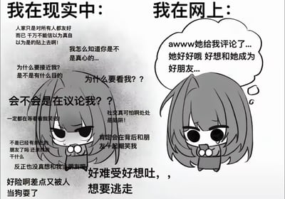 这张梗图以简笔画风格，分为“我在现实中”和“我在网上”两部分，展现了社恐/内向者在现实生活与网络社交中的心理反差。现实中是满脑子怀疑和不安全感，担心别人不真心或者有目的接近自己，表现得非常焦虑和自我怀疑，甚至害怕被议论、被当狗对待；而网上则情绪反转，一收到评论就感到开心，急切希望和对方成为朋友，对人充满好感与信任。整体氛围带有一定自嘲和幽默感，充分反映“社恐”与“网络松弛感”的双重心态。