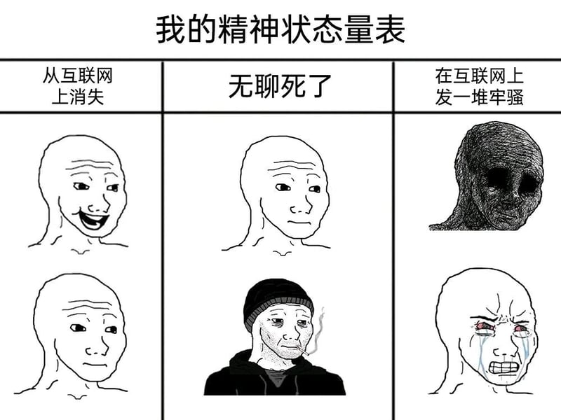  Wojak