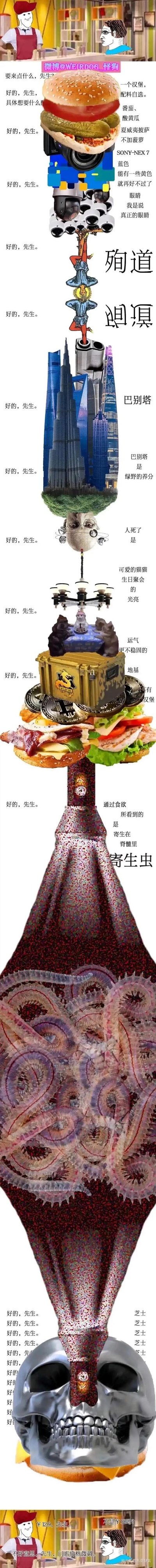 这是一张竖版超长拼贴梗图，以汉堡店点餐为起始场景，店员的常规询问后，顾客的要求从正常的汉堡配料，逐步滑向完全无厘头的超现实内容：从夏威夷披萨、索尼相机、监控摄像头，到“真正的眼睛”、殉道倒立人物、巴别塔，再到“人死了是可爱猫猫生日聚会的光亮”、带汉堡的地基，最后到“脊髓里的寄生虫”、骷髅汉堡，全程店员都机械回应“好的，先生”，结尾顾客质疑价格从12元涨到129元，店员回应是价格微调。整个内容通过毫无逻辑的元素递进，营造出强烈的荒诞感与无厘头搞笑效果，没有双关或谐音梗，纯粹是超现实的荒诞叙事。