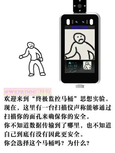 这是一张以隐私安全为核心议题的图文混排卡通梗图，围绕“终极监控马桶”思想实验展开创作。画面右侧是一台面部识别扫描仪，屏幕内显示着一个面露苦恼的卡通小人的扫描图像；画面左侧是同款卡通小人，表情不悦，身体向一侧歪斜，一只手叉腰，另一只手抬起，姿态充满抗拒感。图片下方配有完整的思想实验说明文字：“欢迎来到‘终极监控马桶’思想实验。现在，这里有一台扫描仪声称能够通过扫描你的面孔来确保你的安全。你不知道数据传输到了哪里，也不知道自己到底有没有因此更安全。你会选择这个马桶吗？为什么？”，通过荒诞化的“监控马桶”设定，将日常的面部识别监控场景进行夸张改编，以此引发观者对数据隐私流向、监控边界与安全保障之间矛盾的思考。图片左下角带有创作者水印@WEIRDOG_怪狗。