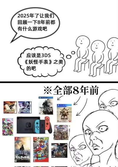 这是一张上下分栏的游戏主题梗图，上半部分设定在2025年，几名简笔画风格的玩家提议回顾8年前的游戏，其他玩家下意识认为是3DS平台《妖怪手表》这类已经过气的老游戏；下半部分则列出了标注为「全部8年前」的游戏与主机，包括任天堂Switch主机、《塞尔达传说：旷野之息》《超级马里奥奥德赛》《尼尔：机械纪元》《生化危机7》《Splatoon2》《精灵宝可梦 究极之日/究极之月》《怪物猎人XX》等经典作品，这些游戏在2025年依然拥有极高的热度与玩家活跃度，看到这些熟悉的大作居然都是8年前的产物，玩家们露出了震惊、不敢置信的狰狞表情。整张图通过前后认知的反差，突出了时间飞逝带来的强烈冲击感，也体现了这些2017年发售的游戏拥有远超普通作品的持久生命力，让玩家产生「这些游戏仿佛才刚推出不久」的时间错觉。