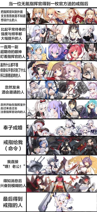 这是一张基于手游《碧蓝航线》的同人趣味图文，采用多栏拼接、图文混排的形式，围绕“无氪指挥官获得官方赠送的戒指”这一事件，将游戏中的舰娘按照不同反应分成11个类别：1.被叫到外面支支吾吾说不出话的舰娘；2.侍奉指挥官的强度与频率大幅提升的舰娘；3.用超期待眼神盯着指挥官的舰娘；4.懵懂但跟着起哄的舰娘；5.忽然发来酒会邀请的舰娘；6.在指挥室外徘徊关注指挥官动向的舰娘；7.对应“奉子成婚”设定的舰娘；8.强势命令指挥官把戒指给自己的舰娘；9.直接喊指挥官“老公”的舰娘；10.兴奋到模糊的舰娘；11.最终拿到戒指的舰娘。每个类别都搭配了符合该反应人设的舰娘形象，贴合游戏角色的性格设定，通过玩梗的方式展现出戒指引发的舰娘百态，充满二次元趣味，精准戳中《碧蓝航线》玩家的喜好。