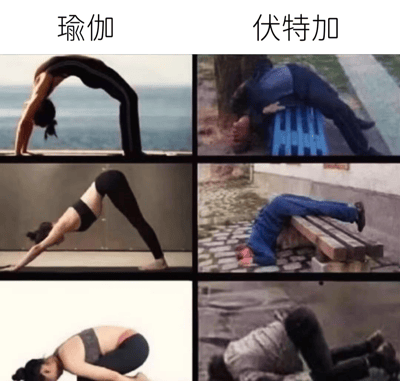 这是一张左右对比的拼贴图，左侧三图标题为'瑜伽'，展示了专业的瑜伽姿势，包括拱桥式、下犬式和前屈式；右侧三图标题为'伏特加'，展示了疑似醉酒后的各种不雅姿势，与左侧瑜伽动作形成滑稽对比。通过将健康运动与醉酒状态并置，制造出幽默效果。