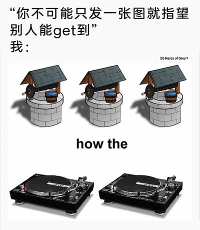 这是一张用来反驳“单图无法传递信息”的搞笑meme。上方文字呈现了旁人的质疑：“你不可能只发一张图就指望别人能get到”，随后“我”放出的内容分为上下两部分：上半部分是三个卡通风格的水井，配文“how the”；下半部分是两台黑胶唱片机。这张图通过视觉元素玩谐音梗：三个水井对应英文“well”，谐音口语中的语气词“hell”，唱片机对应英文“turntable”，谐音原台词里的“turned tables”，组合起来对应美剧《办公室》的经典台词“how the tables have turned”（局势反转），同时模仿口语中重复语气词的强调方式，形成“how the well well well turntables”的谐音表达，懂梗的人仅通过这张图就能理解笑点，以此证明单图也能精准传递信息给目标受众。