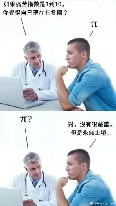 这是一张由上下两部分组成的连环梗图，模拟医患对话场景：
1. 上半部分：穿着白大褂的医生询问患者“如果痛苦指数是1到10，你觉得自己现在有多糟？”，患者托着下巴思考后给出答案“π”。
2. 下半部分：医生露出疑惑的表情反问“π？”，患者解释道“对，没有很严重，但是永无止境。”

这个梗的巧妙之处在于利用圆周率π的数学特性——无限不循环小数，来比喻那种程度不高但持续不断、没有尽头的慢性痛苦，精准戳中了很多人被绵长小烦恼困扰的情绪，用幽默的方式吐槽这种无奈的状态。