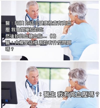 这是一张上下双格的搞笑梗图，展示了一个医生与老年患者之间的有趣对话。上格中，穿着白大褂的医生正在认真地告诉阿姨："阿姨 妳这次健康检查有高血压 我会开药给妳吃 然后妳的血糖血脂...(略) 大概是这样 那妳有什么问题吗？"。下格中，阿姨却一脸认真地反问医生："医生 我有高血压吗？"。这种患者刚听完医生说明就立即忘记关键信息的场景，幽默地讽刺了日常生活中人们有时不认真倾听的现象，特别是老年人可能存在的健忘问题。