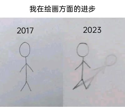 这是一张左右分栏的对比类静态涂鸦图，上方配有标题“我在绘画方面的进步”。左侧区域标注“2017”，绘制了一个标准的静态火柴人，由圆形头部、直线躯干和简单的直线四肢构成，姿态为静止站立；右侧区域标注“2023”，绘制了一个火柴人，同时在其腿部位置添加了一个模糊的火柴人残影，营造出动态的视觉效果。整张图用这种看似有变化、实则没有本质绘画技巧提升的反差，以自嘲的方式调侃自己多年来绘画水平没有实质进步，只是给火柴人增加了动态残影的小噱头，充满了幽默趣味。