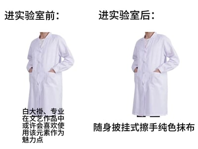 左右对比图展示进实验室前后的反差：左侧白大褂被描述为文艺作品中的魅力元素，右侧则调侃其沦为随身擦手抹布。通过相同着装的不同文字解读，幽默呈现实验室工作的真实日常。