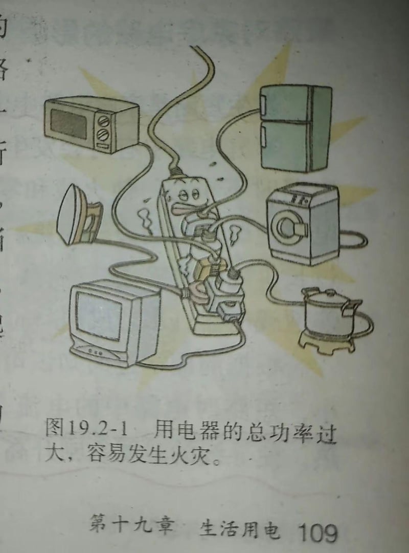 人教版初中物理教材（生活用电章节）
