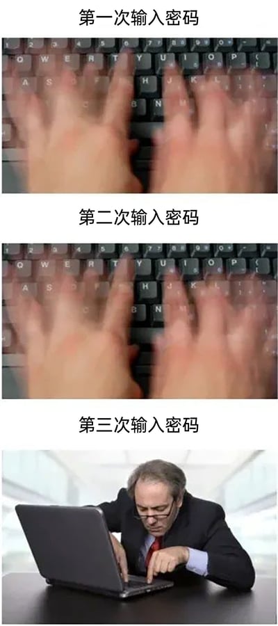 这是一张由三幅静态图组成的连环梗图，依次展示了三次输入密码的不同状态：第一幅图标注“第一次输入密码”，画面中双手在键盘上快速敲击，动作流畅自信；第二幅图标注“第二次输入密码”，画面与第一幅类似，依旧是双手快速敲击键盘；第三幅图标注“第三次输入密码”，画面转为一位穿着西装的职场男士，他眉头紧皱、神情焦虑，凑近笔记本电脑，用一根手指缓慢且谨慎地敲击键盘。该图通过前后动作的强烈反差，幽默地刻画了人们前两次输入密码错误后，第三次输入时紧张、小心翼翼的心态，精准戳中了日常输错密码的尴尬经历，引发大众共鸣。