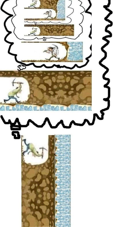 这是一组分镜式的搞笑漫画，分为三个部分呈现：最上方是绿皮肤挖矿者脑海中的计划，他设想自己和另一名矿工横向挖掘土层，避开右侧的冰面区域；中间是实际操作场景，挖矿者专注地横向挖掘，却挖穿了冰面上方的土层；最下方是最终的悲剧结果，失去土层支撑的挖矿者顺着垂直的土层与冰面缝隙坠落，整个人呈现出失控的姿态。作品通过想象与现实的强烈反差，制造出荒诞搞笑的喜剧效果。