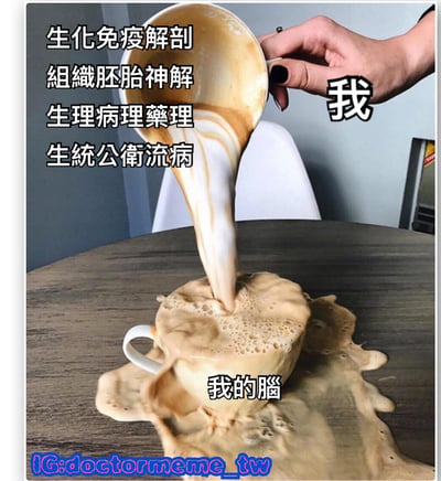 图片展示一只手正将大量咖啡从一个杯子倒入另一个小杯子中，导致咖啡大量溢出，流得满桌都是。左侧竖排文字列出了多个医学生核心课程：“生化免疫解剖”“组织胚胎神解”“生理病理药理”“生统公卫流病”；手的旁边标注“我”，而下方被咖啡淹没的杯子标注“我的脑”。通过咖啡溢出的视觉效果，幽默比喻医学生需要学习的知识量过大，大脑如同被灌满的杯子一样无法承受，生动展现了医学生面对繁重课业的无奈与自嘲。