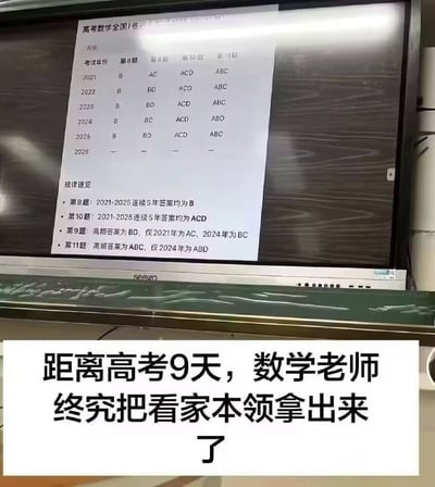 这是一张图文结合的实拍校园梗图，上半部分为教室内的希沃电子白板屏幕实拍内容，屏幕上统计了2021年到2025年高考数学全国I卷第8至11题的选择题答案，总结出了对应题目的答案出现规律，方便考生临考参考；图片下半部分为白底黑字的配文，内容为“距离高考9天，数学老师终究把看家本领拿出来了”，整体调侃了高考临考阶段老师为了帮助学生提分，总结非常规蒙题规律的趣味场景，很容易引发考生群体的共鸣。