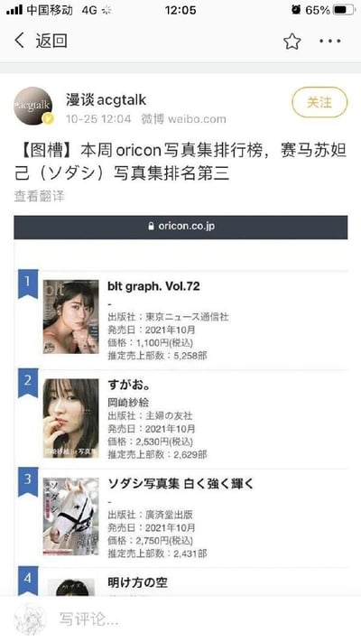 这是一张竖屏的微博截图，由账号“漫谈acgtalk”于2021年10月25日12:04发布，内容为介绍本周日本oricon写真集排行榜，其中被网友称作“赛马苏妲己”的赛马ソダシ的写真集《ソダシ写真集 白く強く輝く》在该榜单中排名第三。截图内完整展示了排行榜的前四名作品信息：第1名是《blt graph. Vol.72》，由东京新闻通信社出版，2021年10月发售，含税价格1100日元，推定销量5258部；第2名是日本艺人冈崎纱绘的写真集《すがお。》，由主妇之友社出版，2021年10月发售，含税价格2530日元，推定销量2629部；第3名是上述赛马写真集，由广济堂出版，2021年10月发售，含税价格2750日元，推定销量2431部；第4名是《明け方の空》，信息未完全展示。整体内容是分享日本写真集的销量排行情况，其中赛马写真集跻身前列是较为特别的点。
