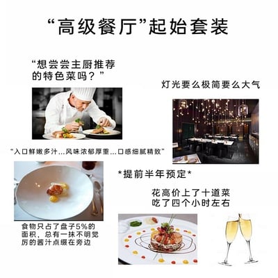 这是一张以吐槽高端精致餐饮（fine dining）为主题的图文混排梗图，标题为“‘高级餐厅’起始套装”。图中通过多张图片搭配文字，总结了这类高端餐厅的典型特征：拥有极简或大气的用餐环境，需要提前半年才能预定；餐品摆盘极为精致但分量极少，食物仅占盘子5%的面积，搭配看似高级的不明酱汁，文案用“入口鲜嫩多汁…风味浓郁厚重…口感细腻精致”这类华丽且模板化的辞藻形容餐品；用餐时会有主厨推荐环节，花高价点的十道菜需要耗时四个小时左右才能吃完。整体用夸张、戏谑的方式，调侃了这类高端餐厅“仪式感远超实际饱腹感”“形式大于内容”的普遍现象。