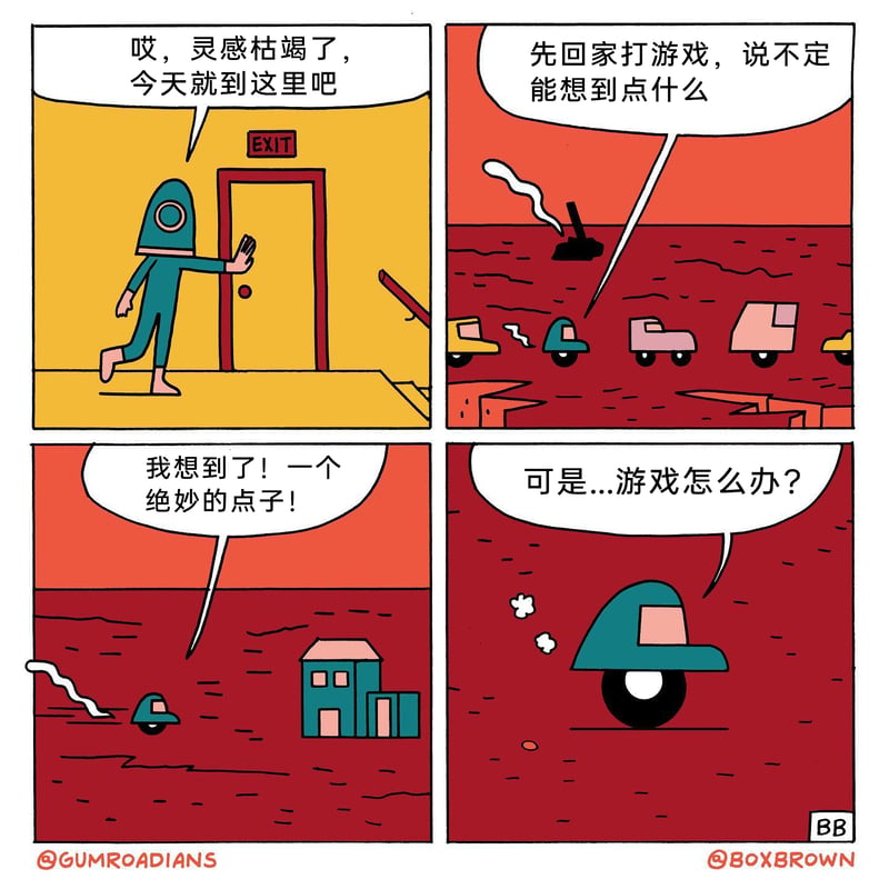 创意创作者