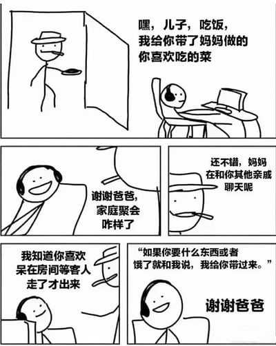 这是一幅四格黑白简笔画漫画，描绘了父亲理解内向儿子的温馨场景。第一格中，戴着帽子的父亲端着一盘菜走进房间，对正在电脑前的儿子说："嘿，儿子，吃饭，我给你带了妈妈做的你喜欢吃的菜"。第二格中，戴着耳机的儿子笑着问："谢谢爸爸，家庭聚会咋样了"。第三格父亲回答："还不错，妈妈在和你其他亲戚聊天呢"。第四格父亲体贴地说："我知道你喜欢呆在房间等客人走了才出来"，"如果你要什么东西或者饿了就和我说，我给你带过来。"，儿子微笑着说："谢谢爸爸"。