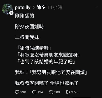 这是一张X平台（原推特）的用户帖子截图，内容为用户patsilly分享的除夕家庭围炉时的趣事：二叔接连向妹妹催婚，询问结婚时间、为何不带男友回家、是否到了结婚年纪，妹妹一句「我男朋友跟他老婆在圍爐」的神回复，瞬间让二叔闭嘴，全场惊呆。这句话用反转的方式怼回催婚，既搞笑又解气，精准戳中被催婚群体的共鸣点。