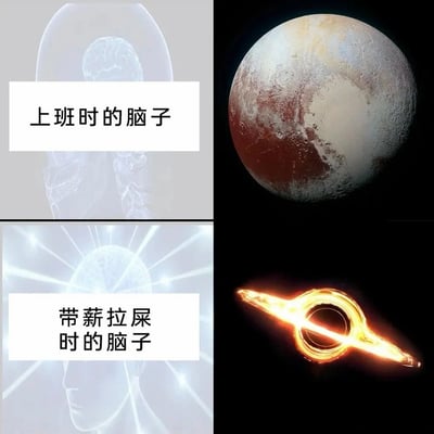 这是一张四格对比形式的搞笑梗图，整体分为左右两列上下两行：左列上方配文“上班时的脑子”，对应配图为半透明的人头部轮廓，大脑部分显示平淡，几乎没有活跃迹象；左列下方配文“带薪拉屎时的脑子”，对应配图的人头部轮廓周围散发光芒，大脑呈现高度活跃的状态。右列对应左列的状态，上方是表面沉寂、没有活力的冥王星实拍图，下方是明亮发光、能量感极强的出自《星际穿越》的卡冈图雅黑洞图像。整张图用夸张的对比手法，调侃打工人在正式工作时大脑昏沉、反应迟缓，在带薪如厕摸鱼的时候反而思维活跃、思路清晰的反差状态，精准戳中当代职场人的日常感受。