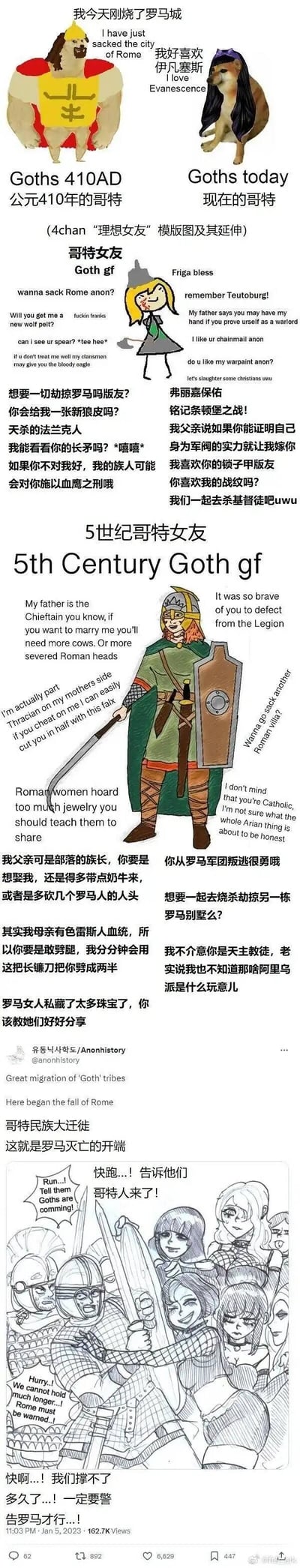 这是一组融合历史与亚文化的玩梗合集图，通过多个板块制造反差笑点：
1. **古今哥特反差**：公元410年烧罗马城的蛮族哥特（Doge改编形象），对比现在喜欢伊凡塞斯乐队的亚文化哥特（戴假发的狗狗形象），调侃哥特文化的古今巨变；
2. **4chan模板延伸的5世纪哥特女友**：基于“理想女友”模板，用充满蛮族风格的对话还原5世纪哥特女性的设定，比如和伴侣一起劫掠罗马、以血鹰之刑威胁、看重勇武与劫掠成果；
3. **详细版5世纪哥特女友**：补充部落族长女儿、色雷斯血统、劫掠罗马的细节，强化历史设定的玩梗感；
4. **反差收尾图**：罗马士兵以为蛮族哥特入侵要紧急报信，结果面对的是现代哥特风格的美少女，形成错位反差笑点。整体通过历史形象与现代亚文化的碰撞，玩出趣味十足的历史梗。