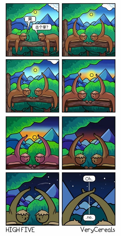这是一幅由8格组成的连环冷幽默漫画，主角是两只趴在树枝上的树懒。第一格中，一只树懒提议“来”，另一只树懒回应“击个掌？”，随后两只树懒开始抬起手臂准备完成击掌动作。由于树懒动作极度缓慢，画面背景从明亮的白天逐渐过渡到黄昏、深夜，时间跨越了一整个白天到黑夜，树懒的手臂才慢慢靠近。当它们的手臂终于碰到一起时，却因为动作耗时太久，手臂的位置已经完全错开，根本没完成击掌的动作，最后两只树懒只能无奈地发出“Oh...”和“...no...”的叹息。漫画通过夸张树懒动作迟缓的生物特性，将一个简单的击掌动作拉长为跨越昼夜的过程，最终失败的结局放大了荒诞又搞笑的冷幽默效果。