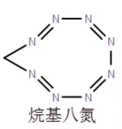 这是一张以化学结构式为载体的网络恶搞图片，图中绘制了一个由八个氮原子构成的环状化学分子结构，在结构下方标注了文字“烷基八氮”。该标注是低俗脏话“完蛋鸡巴蛋”的谐音，通过化学术语的形式对脏话进行包装，属于利用谐音梗创作的网络迷因，用来以隐晦的方式表达负面情绪或者进行戏谑式吐槽。