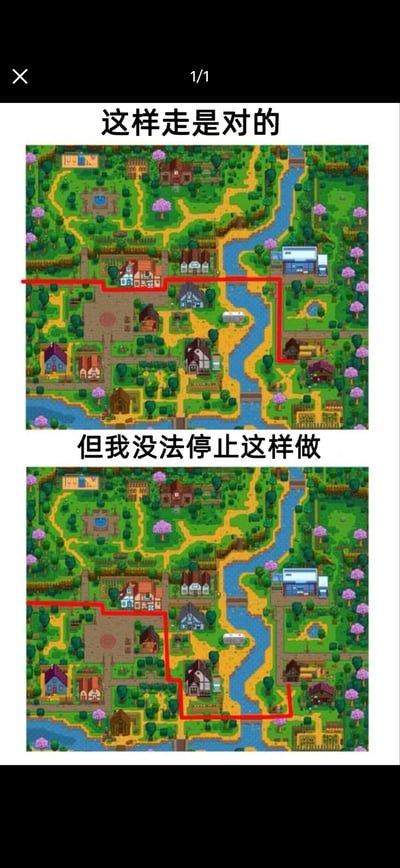 两张像素风格游戏地图的上下对比图。上图红色路线标注“这样走是对的”，显示一条相对直接的最优路径；下图红色路线标注“但我没法停止这样做”，展示一条更曲折、可能绕路的习惯性路线。通过对比幽默地表现玩家明知正确路径却忍不住绕路的游戏日常，引发玩家共鸣。
