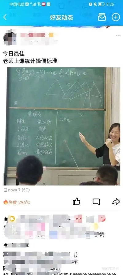 这是一张QQ空间的好友动态截图，动态配文“今日最佳 老师上课统计择偶标准”，发布设备为nova 7(5G)，动态热度为296℃。截图主体是真实的校园课堂场景，黑板上方写有数学公式和手绘的三角形图形，黑板下半部分被用来统计学生的择偶标准：左侧分两列列出了女生期望的男朋友的标准，包括健全、三观正、责任心、上进心、聪明、爱运动、尊重、人格独立、会照顾人、善于沟通，中间标注了“二次元”，右侧的女生相关区域未填写内容。一位女老师站在黑板右侧，面带笑容，左手抬起指向黑板，右手握拳放在嘴边，神态亲切；画面下方能看到几位学生的背影，他们正坐在座位上。整个场景充满趣味，是校园课堂里的轻松时刻。