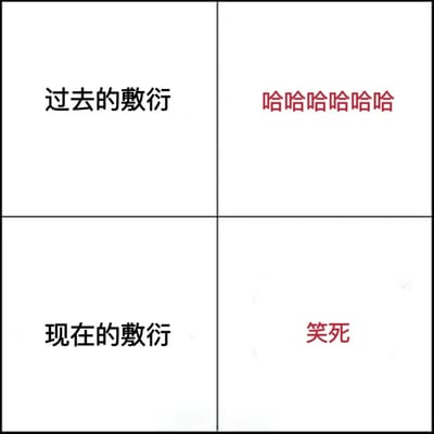 图片为四格排版，分为上下两行左右两列。左上格文字为“过去的敷衍”，右上格为红色的“哈哈哈哈哈哈”；左下格文字为“现在的敷衍”，右下格为红色的“笑死”。通过简单的文字对比，幽默地展现了不同时期人们敷衍回应的表达方式变化。