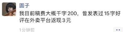 这是一张社交平台的用户动态截图，用户「圆子」发布动态自嘲：自己作为文字创作者，千字稿费仅200元，而在外卖平台写15字好评就能获得3元返现。通过鲜明的收入对比，凸显出文字创作的性价比远低于简单的外卖评价，充满无奈又搞笑的自嘲感。