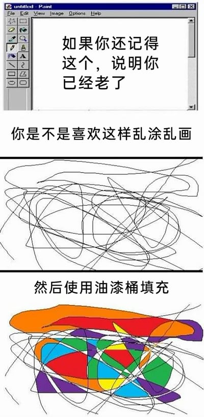 这是一张唤起童年回忆的怀旧多图拼接梗图，由三部分内容组成：第一部分展示了Windows系统早期版本自带的画图软件（MS Paint）的界面，搭配文字“如果你还记得这个，说明你已经老了”，精准击中80、90后等早期Windows用户的怀旧情绪；第二部分配文“你是不是喜欢这样乱涂乱画”，下方呈现了用画图软件铅笔工具随意绘制的杂乱交叉线条，还原了很多人小时候用该软件涂鸦的操作；第三部分配文“然后使用油漆桶填充”，展示了用软件的油漆桶工具给线条分割出的不规则区域填充上红、橙、蓝、绿等多种颜色的效果，完整还原了当年用画图软件玩耍的经典流程，引发同龄用户的情感共鸣。