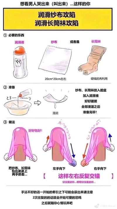这是一张包含低俗性暗示内容的图文教程，顶部黄色标题栏写有“润滑纱布攻陷 润滑长筒袜攻陷”，下方分步骤展示所谓“必要的东西”（润滑液、纱布、长筒袜）、“准备”过程（将纱布/长筒袜放入脸盆加润滑液搓揉浸湿）及“做法”（用浸湿的纱布/长筒袜包裹男性生殖器并进行左右交错操作），配有人物动作示意图和露骨文字描述，整体内容低俗不雅，存在明显的性暗示。