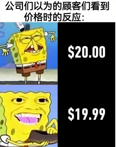 这张梗图通过《海绵宝宝》的两个场景对比，讽刺了商家认为消费者对价格的敏感差异。上图中海绵宝宝看到$20.00时表情愤怒不满，肢体张开呈现抗拒姿态；下图看到$19.99时则咧嘴笑、身体前倾，表现出开心兴奋的样子，以此调侃商家常用的9.99定价策略对消费者心理的暗示作用。