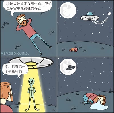 四格连环漫画描绘夜晚场景：第一格中红衫蓝裤的胡子男躺在草地上，双手抱头得意宣称“地球以外肯定没有生命，我们是宇宙中最孤独的存在”；第二格UFO掠过夜空，男人已倒地；第三格UFO投射光束，舱内外星人平静回应“不，只有你一个是孤独的”；第四格UFO飞离，男人瘫在地上表情失落。

漫画通过反转制造幽默：男人自以为人类整体孤独，却不知外星文明真实存在，最终发现孤独的只有自己。