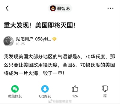 这是一张来自百度贴吧“弱智吧”的社交媒体截图，发布于10月25日，用户“贴吧用户_058yN...”发布了这篇标题夸张的帖子。该用户混淆了华氏度与摄氏度的单位逻辑，误以为只要让美国改用摄氏度单位，原本6、70华氏度的气温就会直接变成6、70摄氏度，进而脑补出美国会因此变成一片火海、毁于一旦的荒诞结论，内容充满无厘头的沙雕脑洞，属于典型的网络搞笑段子，图片底部还带有“@弱智吧日常”的水印。