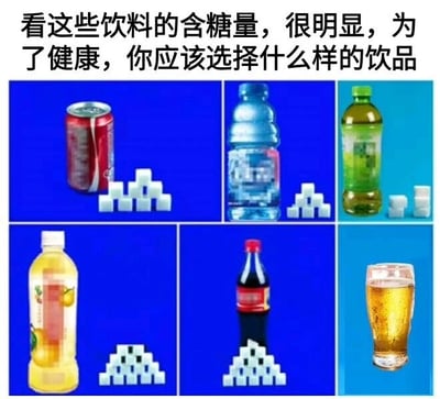 图片为多图拼接的图文混排内容，上方配有文字'看这些饮料的含糖量，很明显，为了健康，你应该选择什么样的饮品'。下方分为2行3列共6个小图，每个小图均以蓝色为背景，展示不同饮料及其对应的方糖块数量（代表含糖量）：第一行从左到右依次为红色罐装碳酸饮料（较多方糖）、蓝色瓶装水（少量方糖）、绿色瓶装茶饮（极少方糖）；第二行从左到右依次为黄色瓶装果汁（较多方糖）、深色瓶装碳酸饮料（较多方糖）、玻璃杯中啤酒（无方糖）。通过直观对比不同饮料的含糖量，引导观众思考健康饮品的选择。
