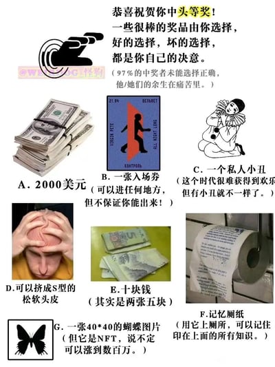 这是一张图文混排的趣味选择类网络迷因图，模拟中头等奖后的奖品选择场景。顶部文字提示“恭喜祝贺你中头等奖！一些很棒的奖品由你选择，好的选择，坏的选择，都是你自己的决意。（97%的中奖者未能选择正确，他/她们的余生在痛苦里。）”，下方设置了7个荒诞无厘头的奖品选项：
A.2000美元，配图为一叠美元现金；
B.一张入场券，配图为特殊样式的入场券，文字说明“可以进任何地方，但不保证你能出来！”；
C.一个私人小丑，配图为跪地的小丑，文字说明“这个时代很难获得到欢乐但有小丑就不一样了。”；
D.可以挤成S型的松软头皮，配图为双手将头皮挤成S型的人；
E.十块钱（其实是两张五块），配图为两张五块纸币；
F.记忆厕纸，配图为印有文字的厕纸，文字说明“用它上厕所，可以记住印在上面的所有知识。”；
G.一张40*40的蝴蝶图片（但它是NFT，说不定可以涨到数百万。），配图为黑色蝴蝶图标。
整体风格荒诞搞笑，用不符合常理、暗藏陷阱或完全无厘头的选项制造趣味，引发网友的选择互动与讨论。
