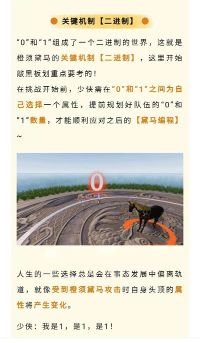 这是一份针对武侠MMORPG（推测为《剑网3》）中BOSS橙须黛马的机制攻略，采用图文混排的竖屏格式呈现。内容核心介绍了该BOSS的关键【二进制】机制：玩家在挑战前需要选择0或1的属性，规划队伍中0和1属性的人数，以此应对后续的【黛马编程】环节；同时说明当受到橙须黛马的攻击时，玩家头顶的0/1属性会发生变化。配图为游戏内的实际战斗场景截图，展示了带有红色0标识的圆形战斗场地，以及BOSS橙须黛马的形象，还有一名玩家角色在场中。攻略末尾加入了少侠的台词“我是1，是1，是1！”，增强代入感。
