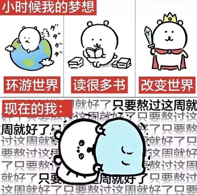 这是一张分上下区域的拼接搞笑表情包，上半部分分为三个小格，展示了小时候的三类远大梦想：第一格是小白熊坐在地球上，对应配文「环游世界」；第二格是小白熊坐着看书，身旁堆了多本书，对应配文「读很多书」；第三格是小白熊身披披风头戴皇冠手持宝剑，对应配文「改变世界」；下半部分标题为「现在的我」，展示了两只状态疲惫的小白熊相拥依靠，其中一只脸色发青状态很差，背景反复铺满文字「只要熬过这周就好了」，整体调侃了当代打工人在工作压力下，远大梦想褪色，只盼着能熬完每一周工作的现状，引发很多职场年轻人的共鸣。