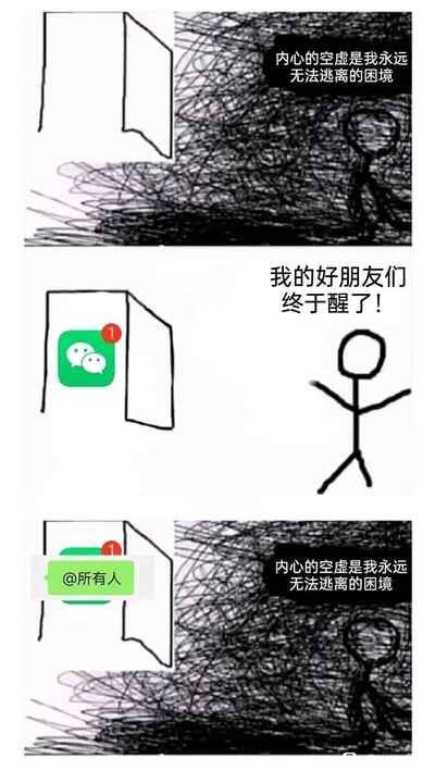 这是一组三格连环涂鸦漫画，精准描绘了当代年轻人的孤独社交日常：第一格中，火柴人处于杂乱的黑色背景里，配文“内心的空虚是我永远无法逃离的困境”，传递出强烈的孤独感；第二格中，门上出现带未读提示的微信图标，火柴人兴奋地张开双臂，配文“我的好朋友们终于醒了！”，表现出人物看到社交消息时的期待，以为是好友发来的专属消息；第三格中，微信消息显示为“@所有人”，火柴人再次回到杂乱的黑色背景中，重复第一格的配文，展现出人物发现消息并非好友专属后的失落，重新陷入空虚的状态，戳中了许多人依赖社交软件获取陪伴，却常被群类消息空欢喜的情绪痛点。