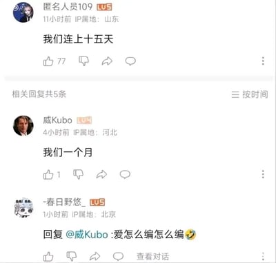 这是一张哔哩哔哩（B站）评论区的截图，内容围绕连续上班时长展开：IP属地为山东的用户“匿名人员109”发言称自己连上十五天班，该评论获得77个赞；IP属地为河北的用户“威Kubo”随后回复称自己连上一个月班，获得1个赞；IP属地为北京的用户“-春日野悠_”则回复“威Kubo”，质疑其言论是编造的，并附带一个哭笑不得的表情。整个对话体现了网友对加班情况的分享与对夸张表述的质疑，反映出职场加班相关的话题引发的网友讨论。