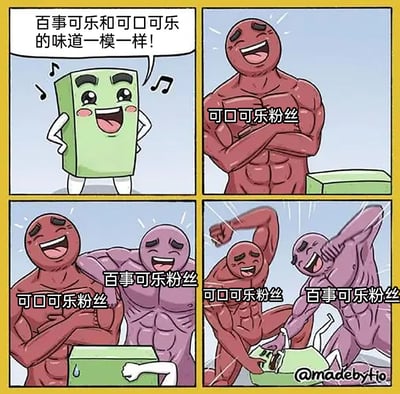 这是一幅四格连环卡通梗图，用夸张的画面调侃品牌粉丝圈的有趣现象：第一格中一个绿色拟人方块开心地叉腰宣称“百事可乐和可口可乐的味道一模一样！”；第二格中红色的可口可乐粉丝肌肉男双臂抱胸大笑，绿色方块被挡在身后；第三格中紫色的百事可乐粉丝肌肉男搭在可口可乐粉丝的肩膀上，两人一同大笑，绿色方块仅露出一只手，身上挂着冷汗，神态惊恐；第四格中可口可乐粉丝与百事可乐粉丝联手对绿色方块进行暴打，生动表现出这两大可乐品牌的粉丝虽平时互相争执，但在有人否定两者口味差异时，会立刻统一战线攻击对方的搞笑反差。