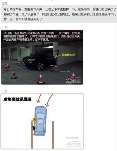 这是一组在社交平台传播的聊天记录截图，讲述了浙江奉化阳光茗都小区地下车库一起令人唏嘘的惨烈驾驶失误事故：女子倒车入库时，先误操作将孩子卷入车底，慌乱中又撞死指挥的丈夫，最后因未拉手刹挂空挡，开门时被车与墙壁夹死。内容包含事故现场实拍图（标注出“夺命停车位”）和虚拟事故还原线稿图，清晰还原了事故发生的位置与过程，整个事件属于极其惨烈的家庭悲剧，也对驾驶安全起到警示作用。