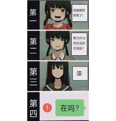 这是一张四格连环漫画，通过妹妹不同的表情和对话展现对哥哥态度的戏剧性转变。第一格中，扎双马尾穿红衣的妹妹笑容灿烂，说“我最喜欢哥哥了！”；第二格她表情平静，穿棕色上衣质问“喂，为什么你还没交女朋友？”；第三格她黑发披肩，面无表情吐出“滚”字；第四格则出现绿色对话气泡“在吗？”并带有红色感叹号图标，形成强烈的态度反差，充满幽默效果。